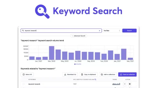 mua-chung-Keywordsearch